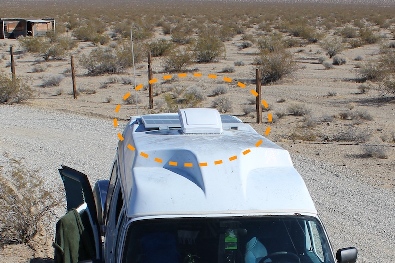 Solar Panels on the van solarpanelsonvan